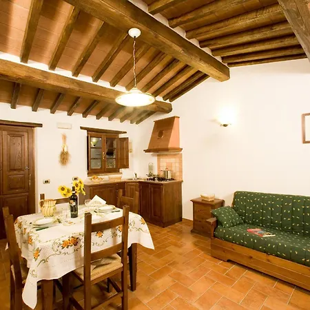 Fattoria Borgonuovo *